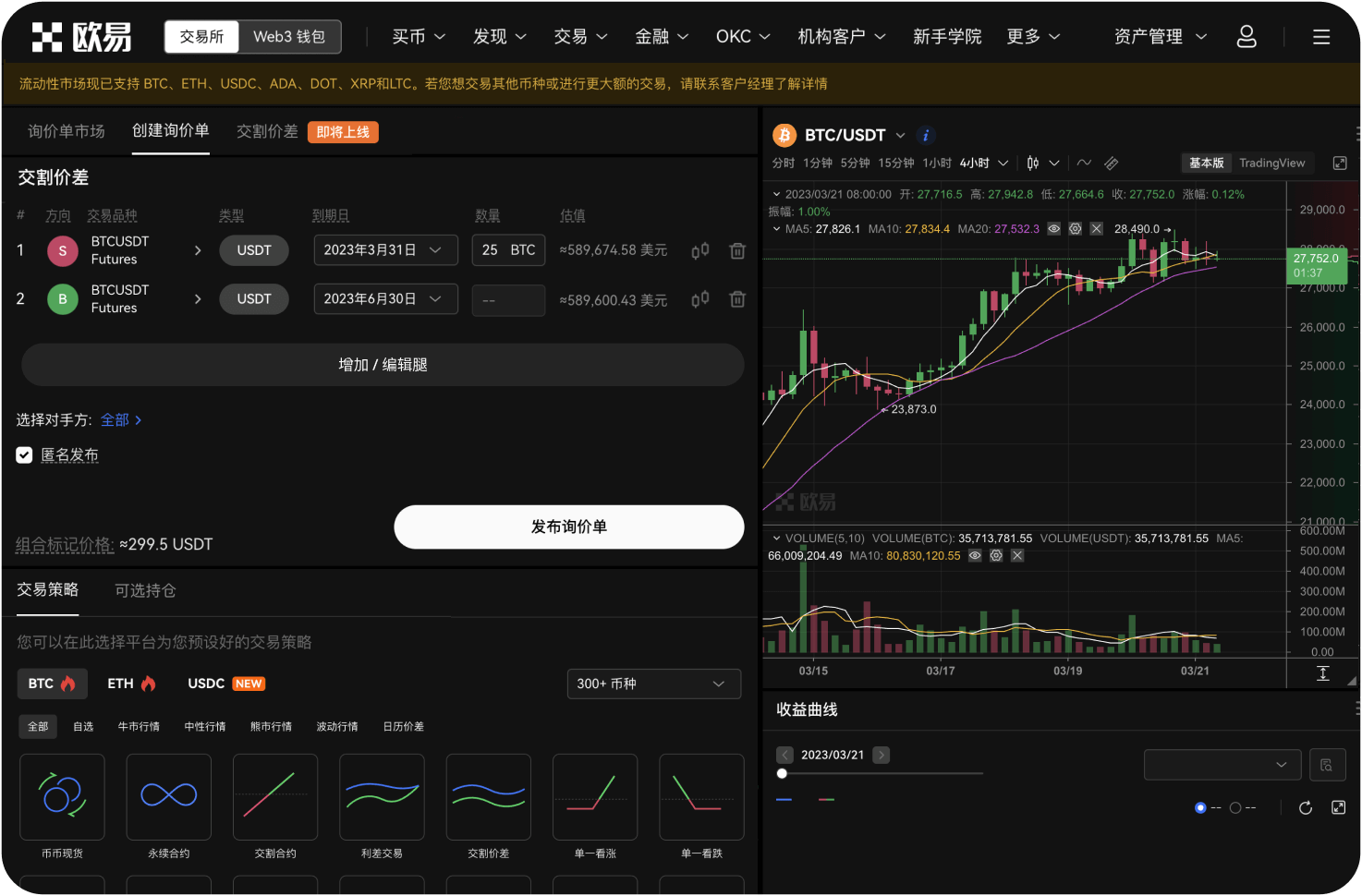 短期内比特币能否上攻72,000美元